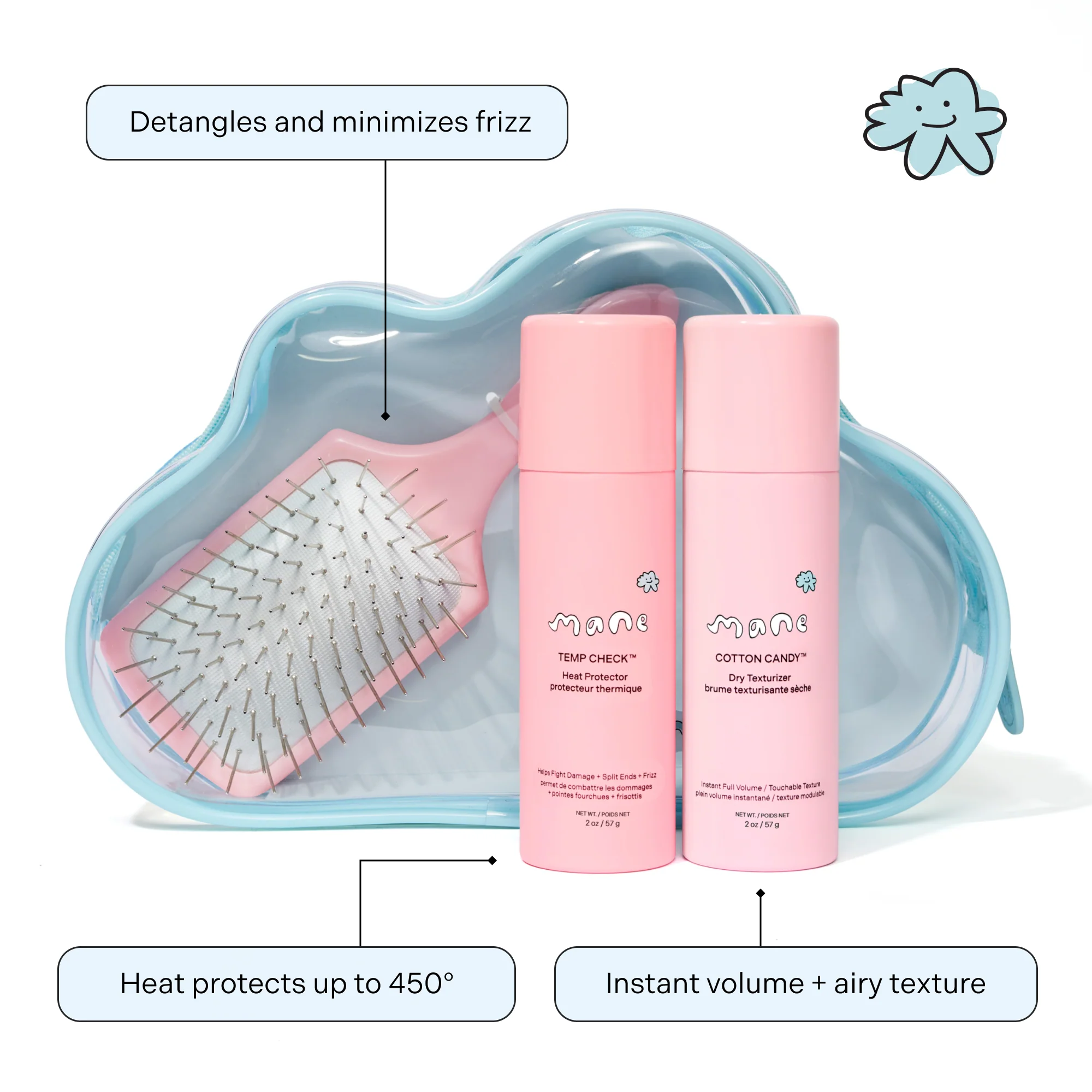 Cloud Pleaser Kit - Mini Heat Protector & Dry Texturizer Spray - Image 3