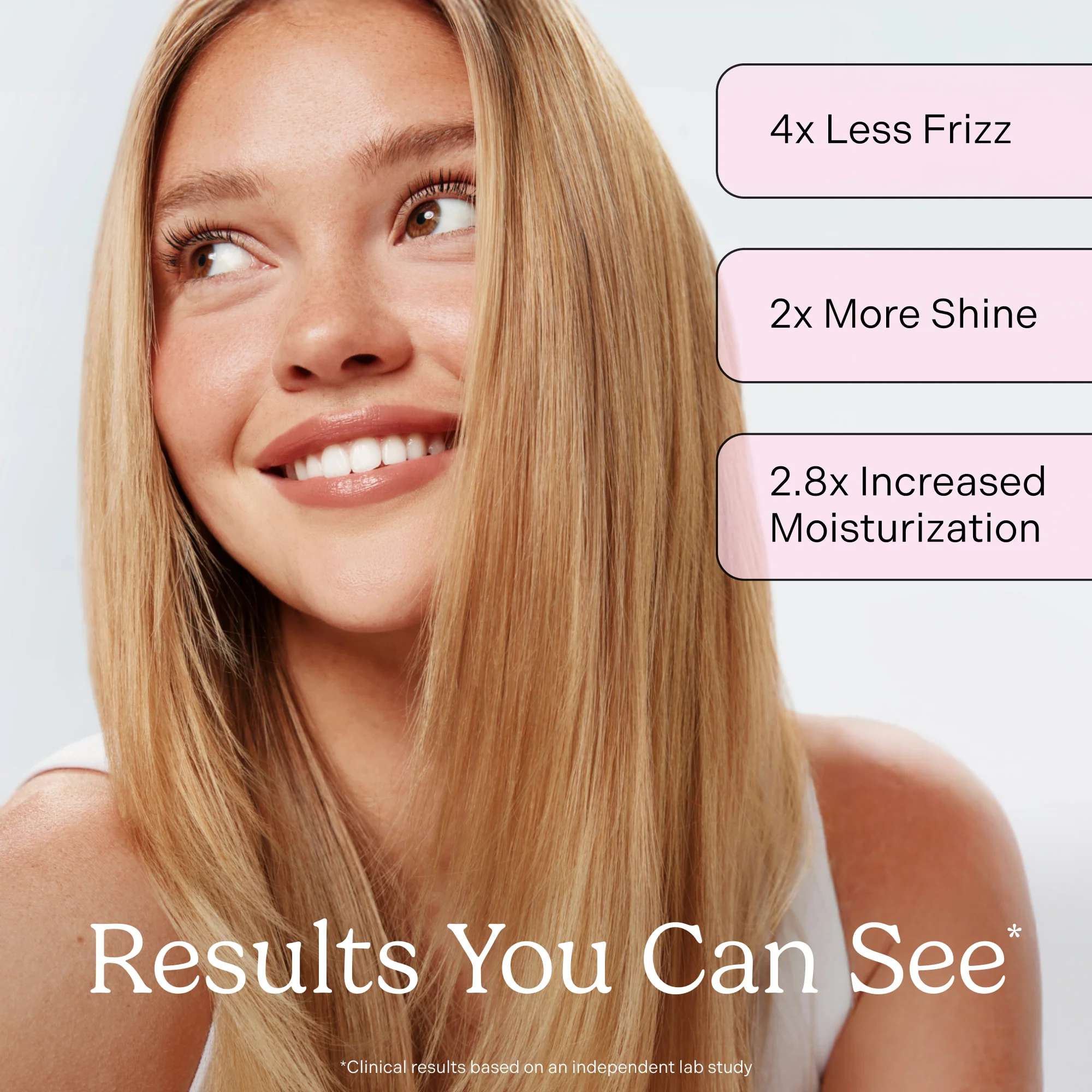 Hydration Hugs™ Mega Moisturizing Hair Mask - Image 2